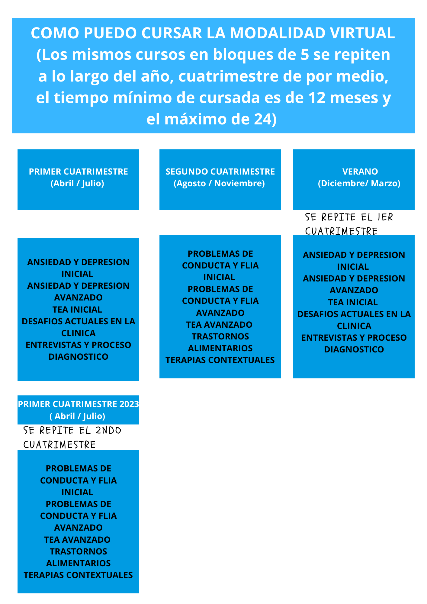 Calendario Anual